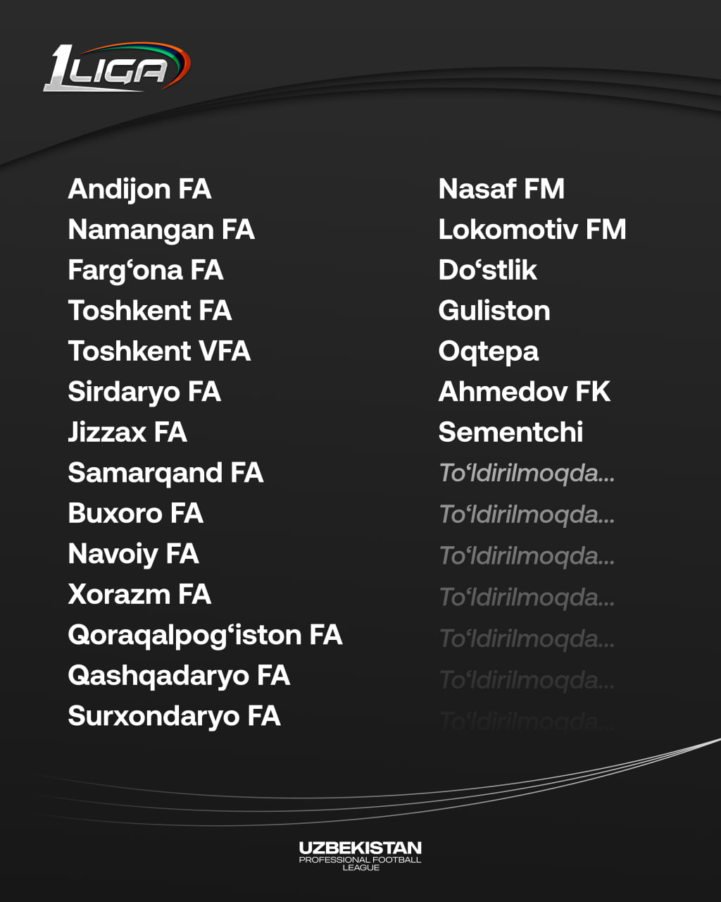 Assotsiatsiya qoshidagi 14 futbol akademiyasining barchasi Birinchi ligada ishtirok etadi