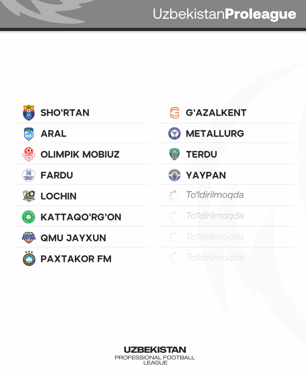 Yaypan Proliga-2026 qatnashchilari safiga qabul qilindi