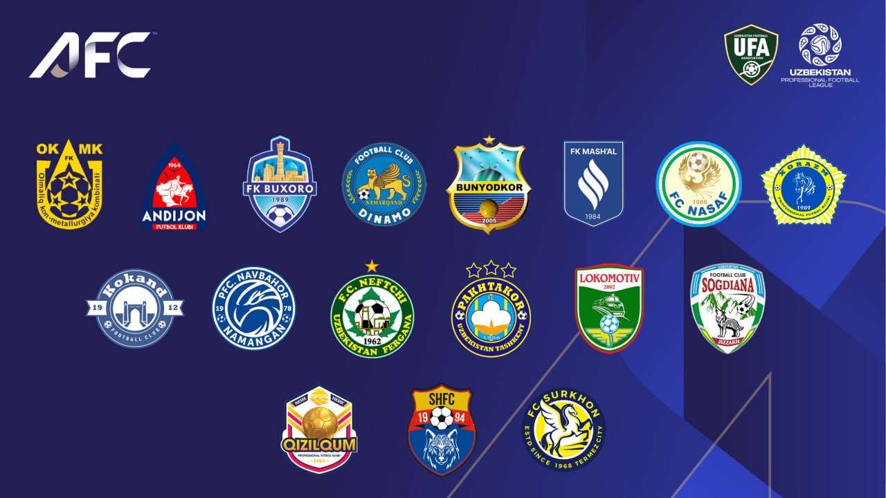 17 Uzbek Clubs Granted AFC Licenses