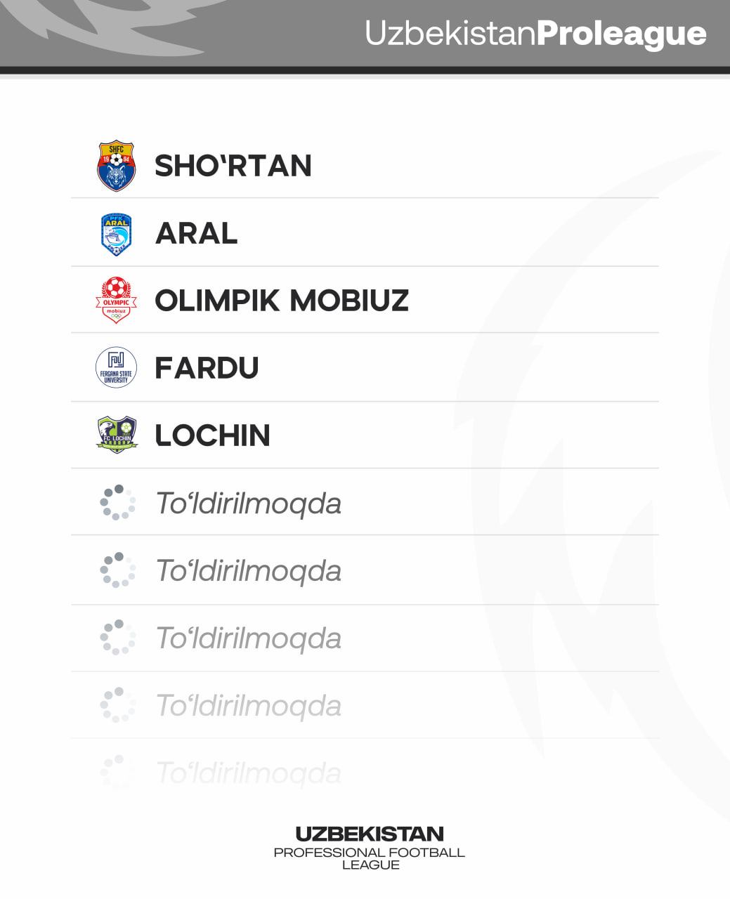 Qarshi davlat universitetining Lochin klubi Proligada ishtirok etadi
