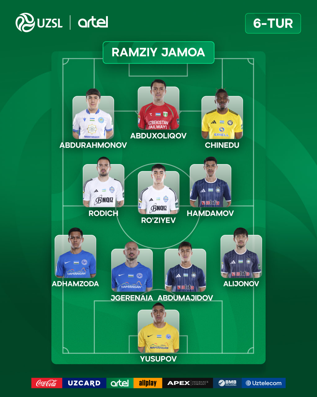 Superliga. 6-tur ramziy terma jamoasi