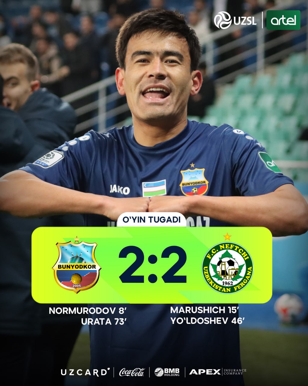 Superleague: Bunyodkor and Neftchi Draw in Tashkent Thriller