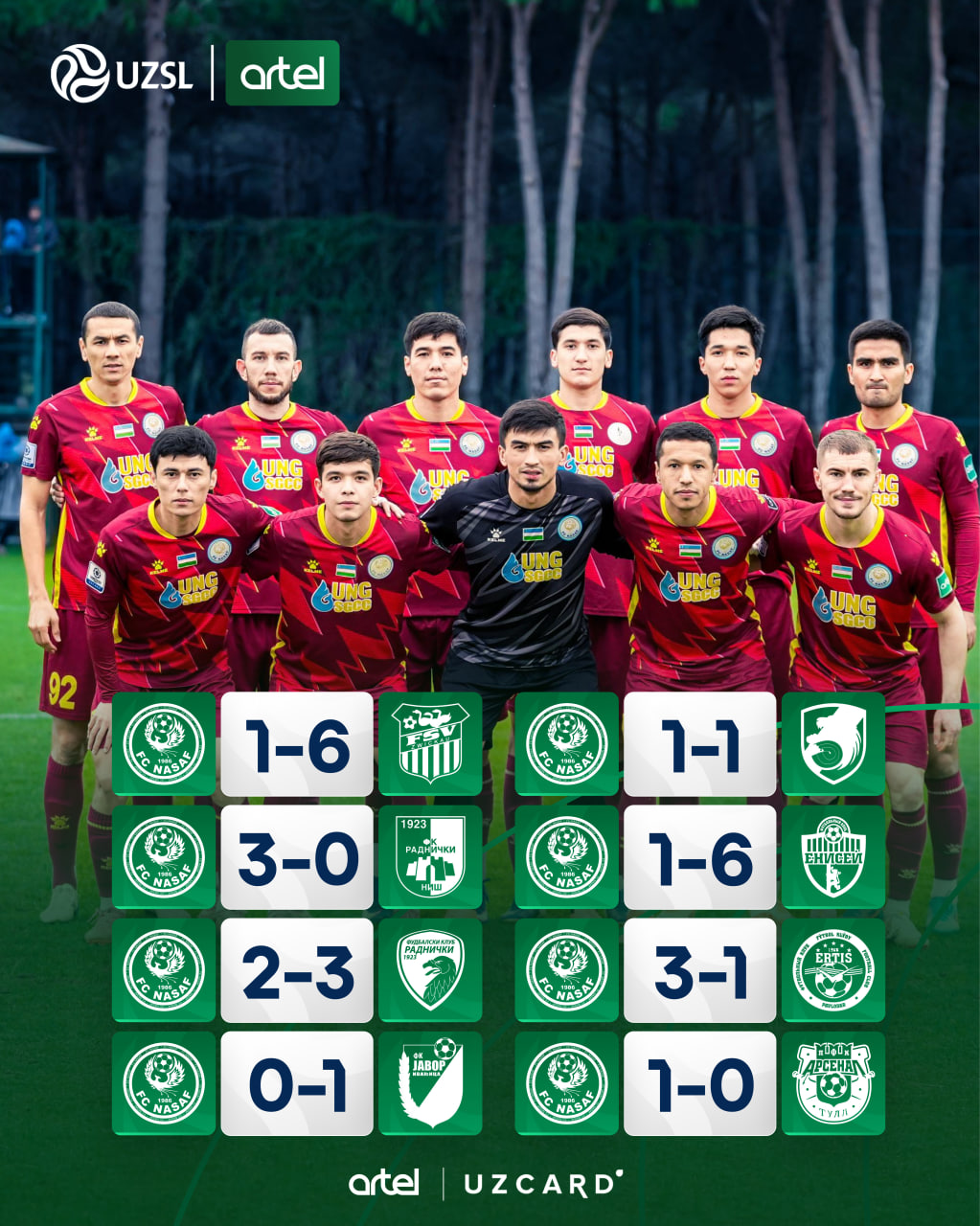 Nasaf Turkiya yig‘inini yakunladi