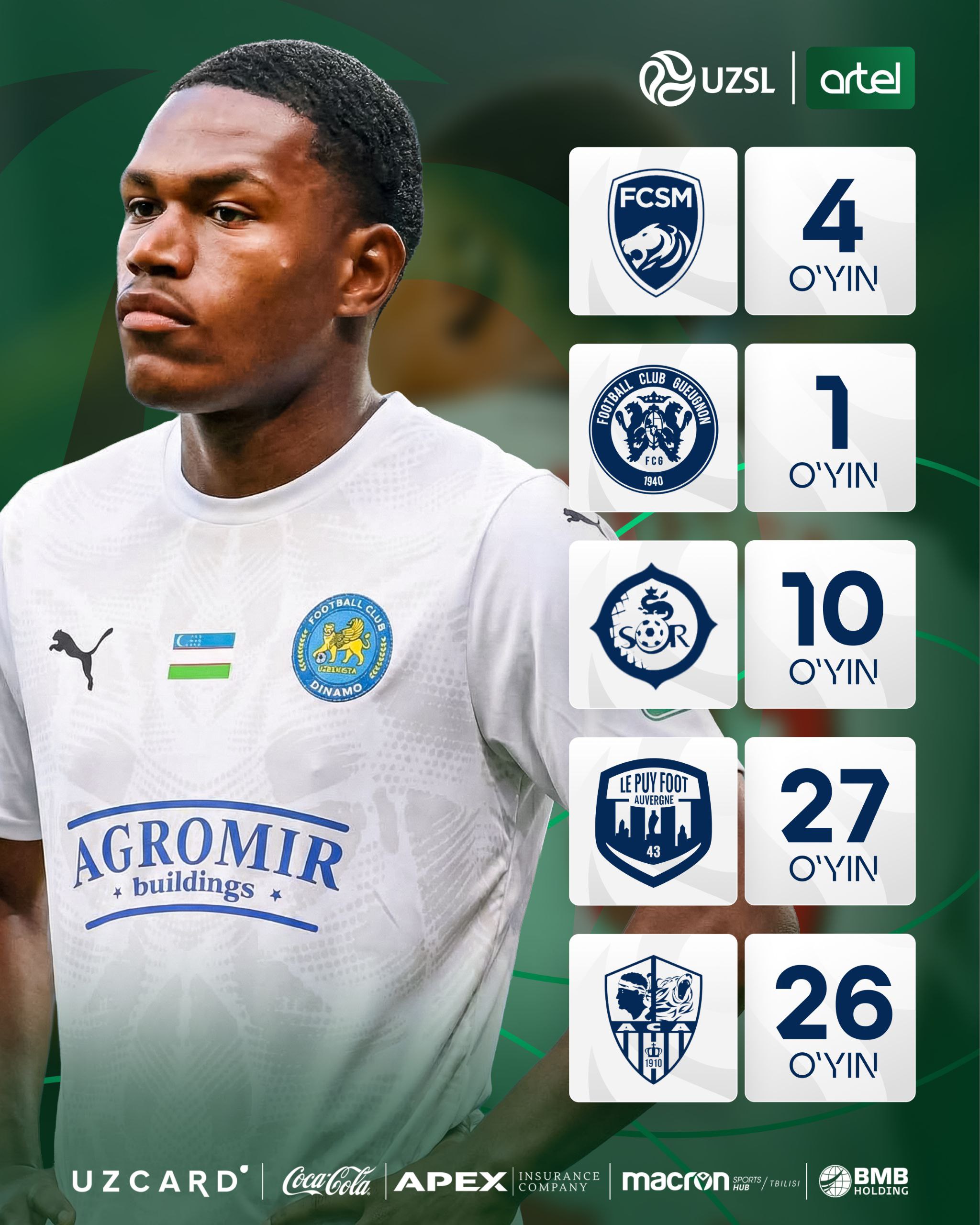 Dinamo jamoasi bilan shartnoma imzolagan Jesah Ayessaning faoliyatiga nazar tashlaymiz