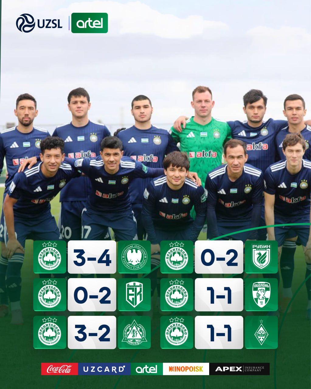 Paxtakor xorij yig‘inini yakunladi