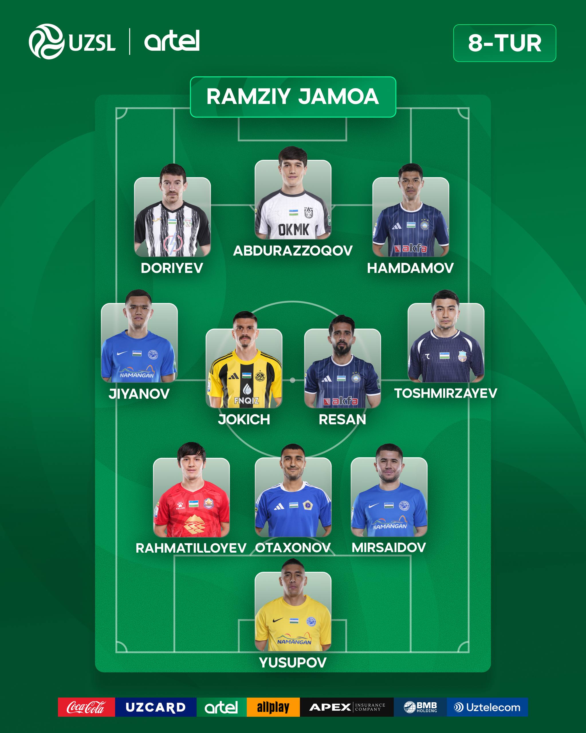 Superliga. 8-tur ramziy terma jamoasi