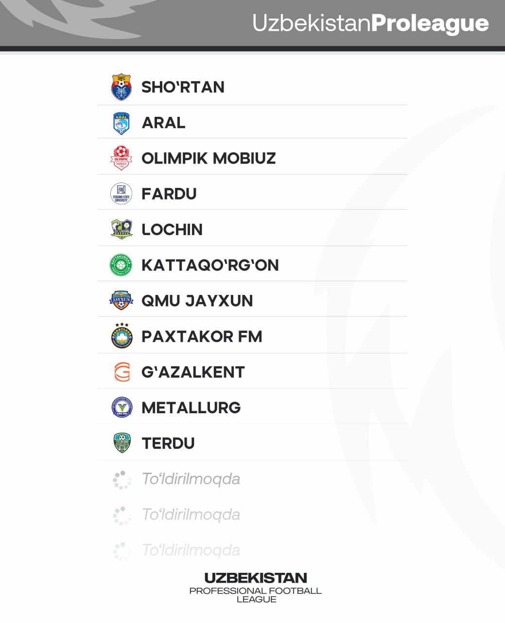 Proligada to‘rtinchi davlat universiteti to‘p tepadi — TerDU