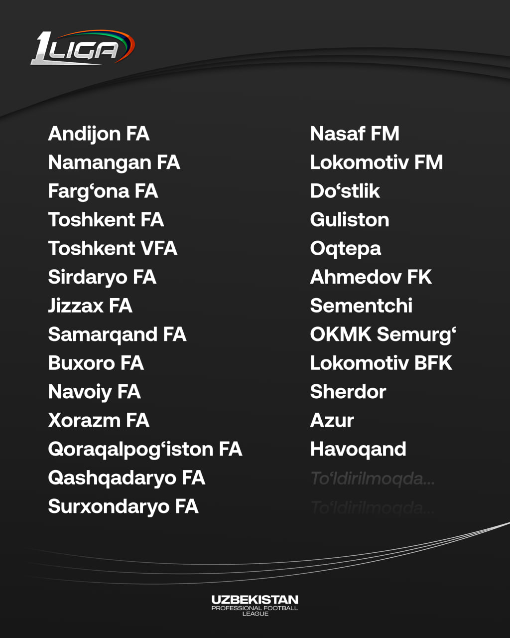 Samarqandning Sherdor va Azur, Qo‘qonning Havokand klublari Birinchi ligada ishtirok etadi