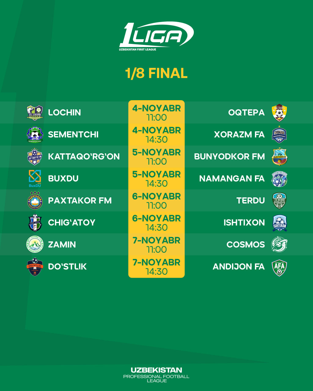 Birinchi liga. Pley-off bosqichiga qur’a tashlandi