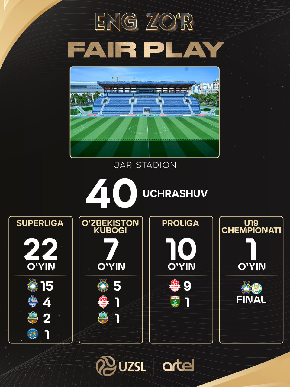 Fair play sovrini uchun eng munosib deya Jar stadionini tanladik