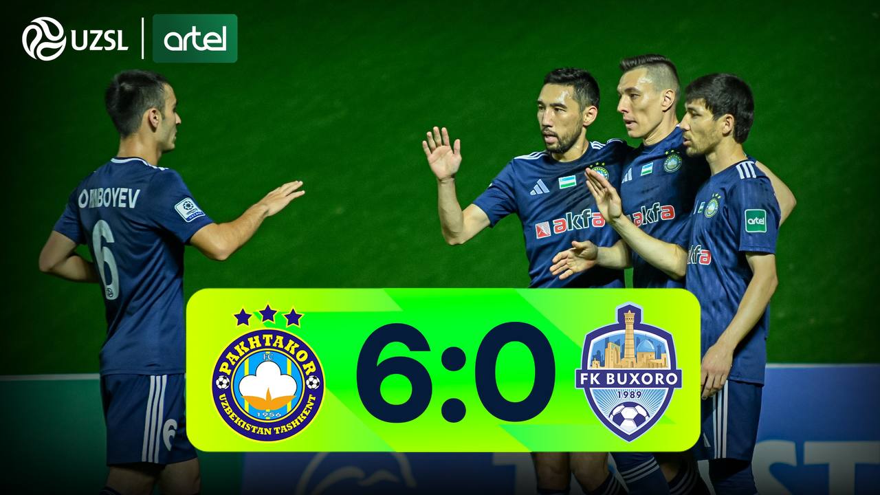 Paxtakor 6:0 Buxoro. Match highlights