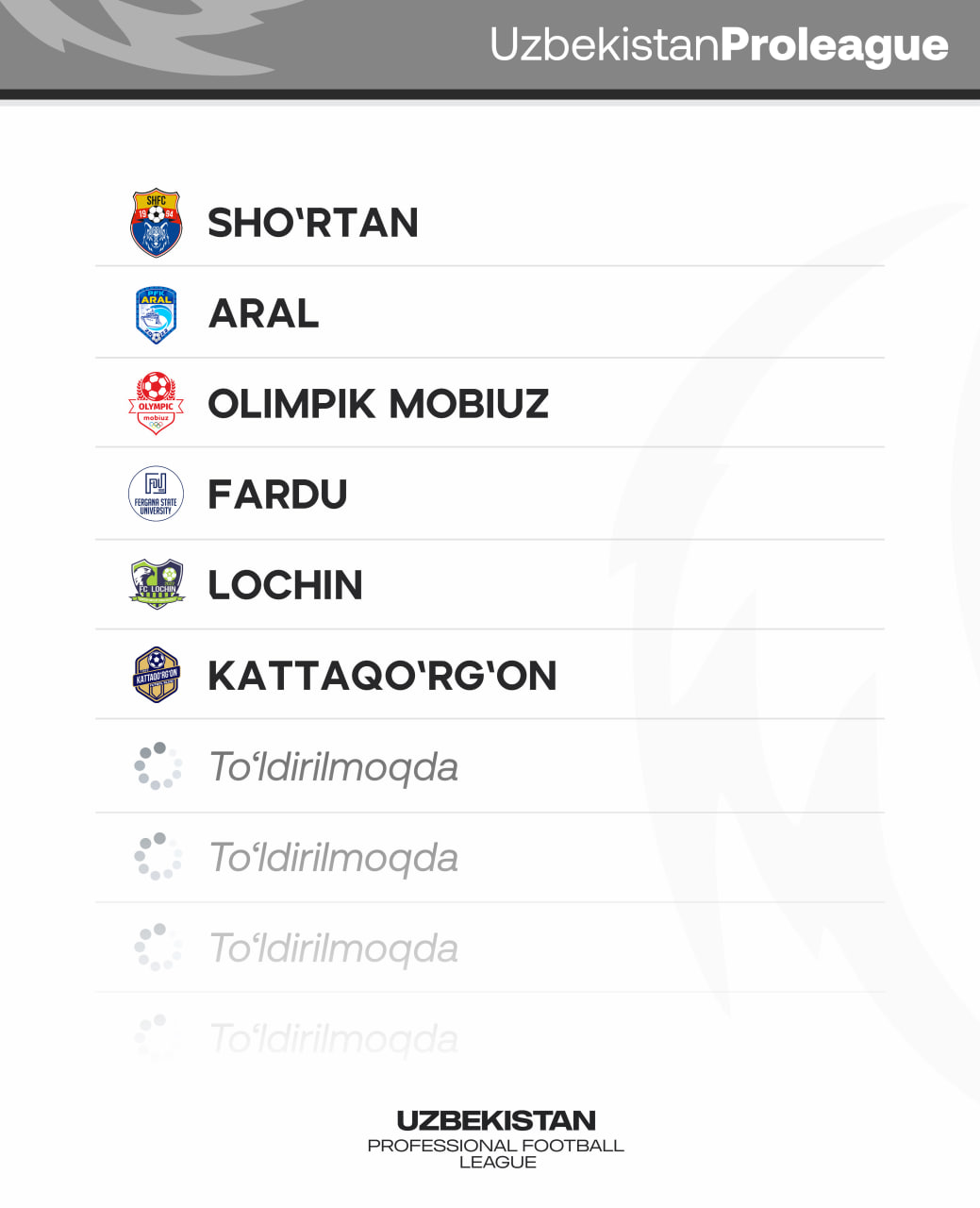 Kattaqo'rg'on Proligada ishtirok etish bo'yicha talablarni bajardi