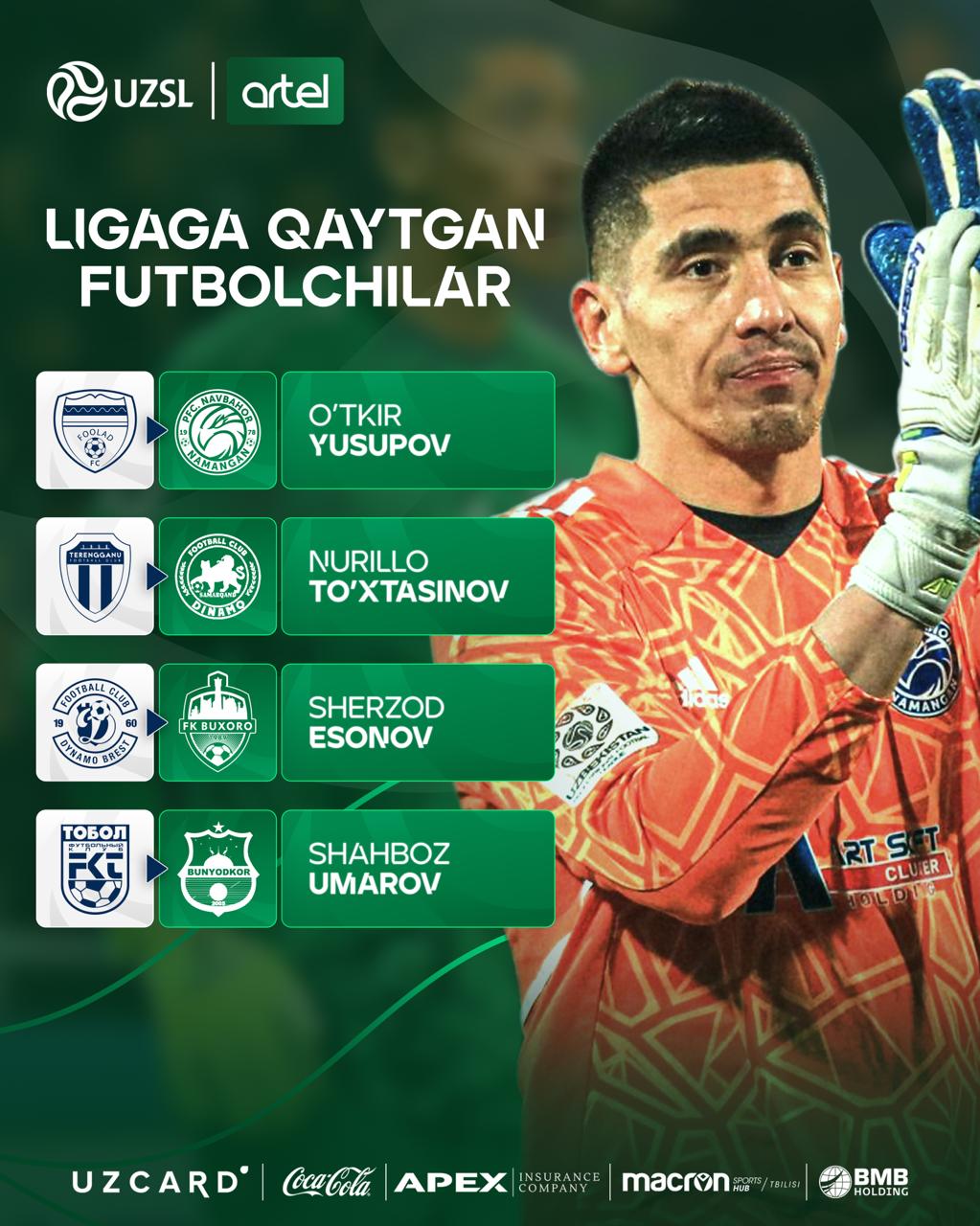 Xorij klublaridan O'zbekiston Superligasiga qaytgan futbolchilar