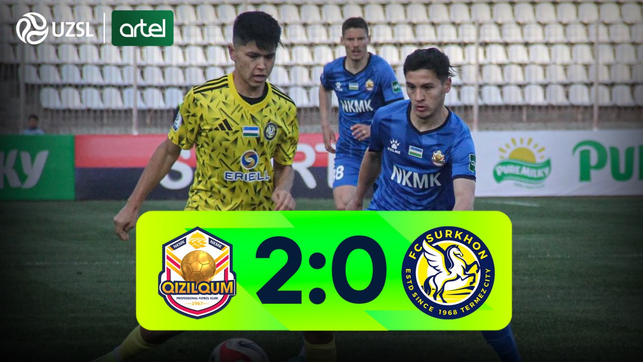 Superlegue. Qizilqum 2:0 Surkhon: Match highlights