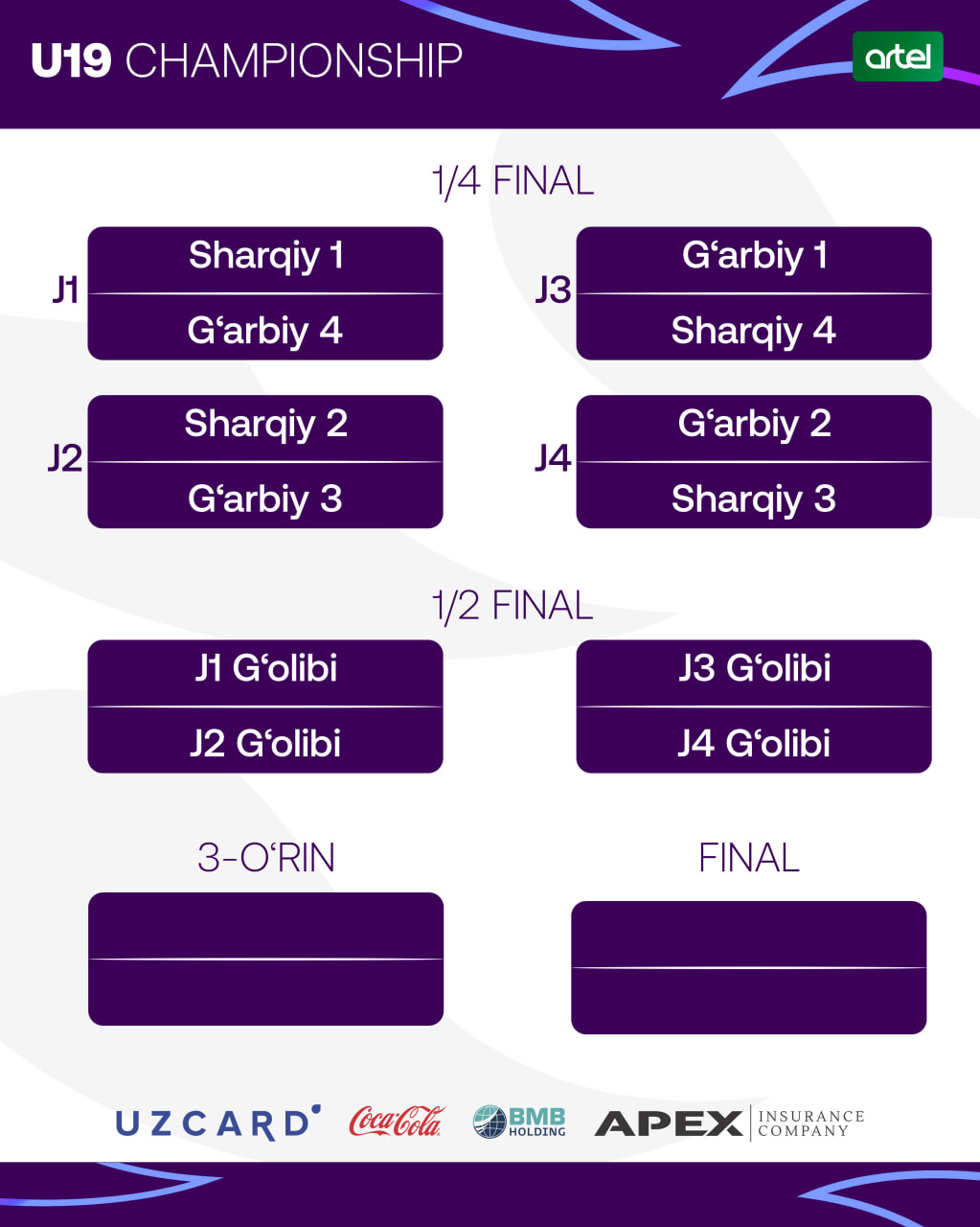 U19 chempionati. Pley-off bosqichi 29-oktyabr kuni start oladi