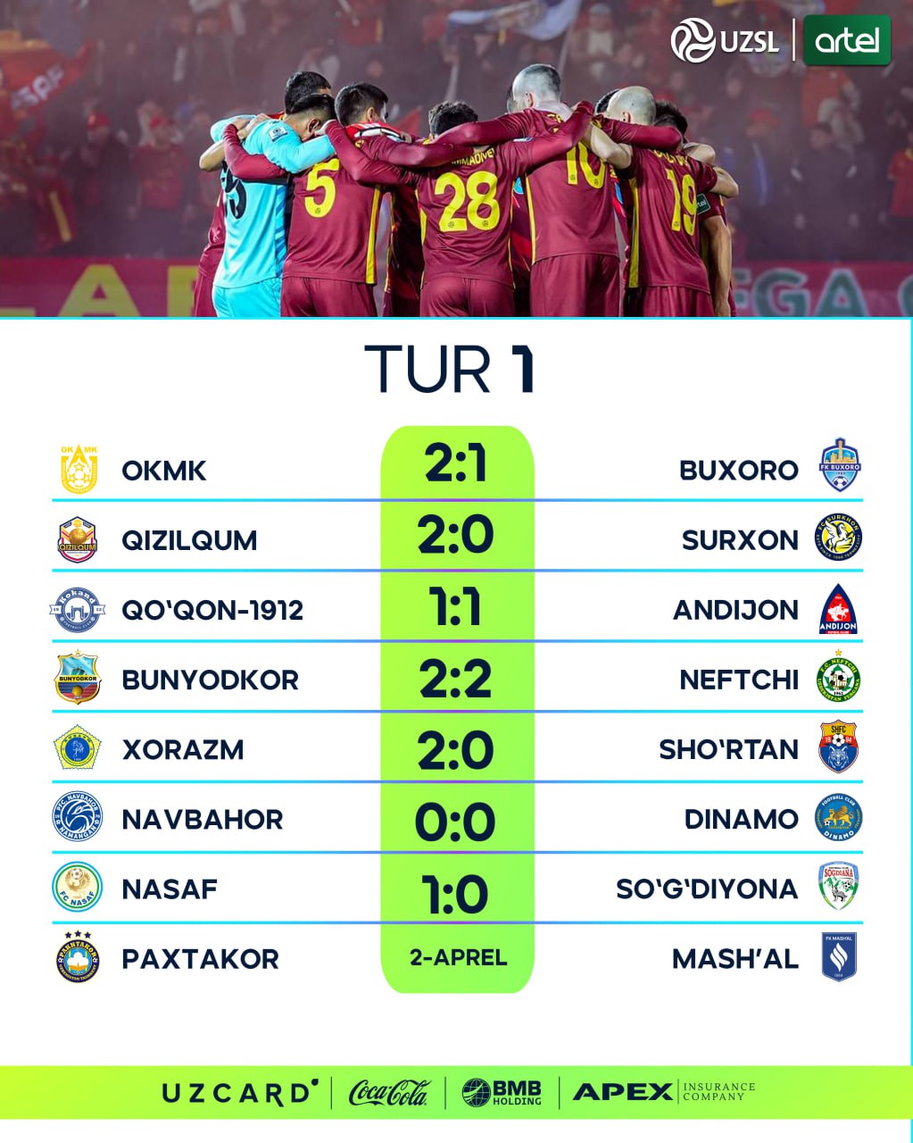 Superleague Standings After Matchweek 1