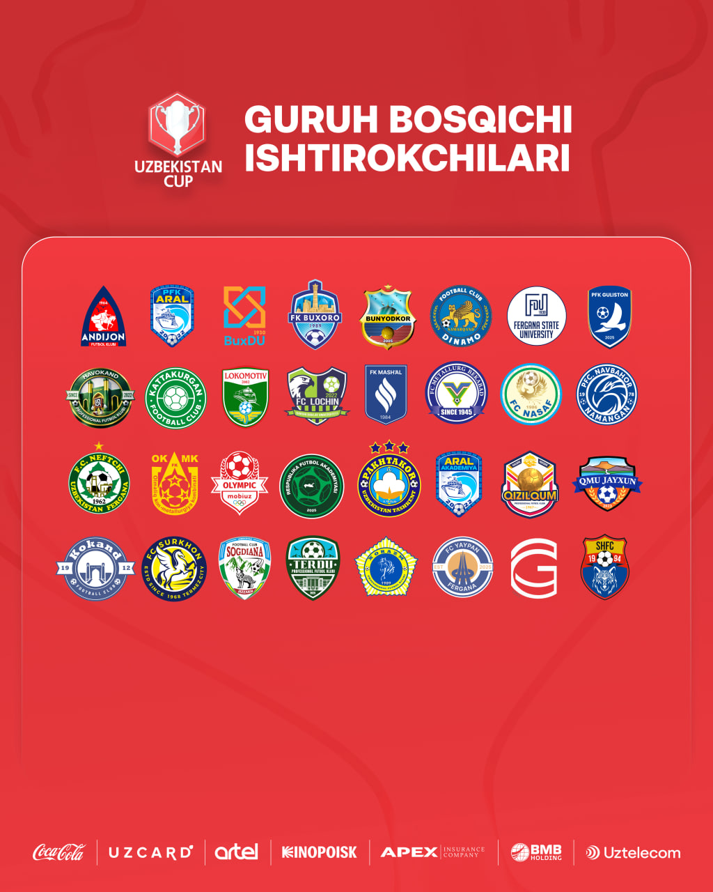 O‘zbekiston kubogi. Guruh bosqichining barcha ishtirokchilari ma’lum
