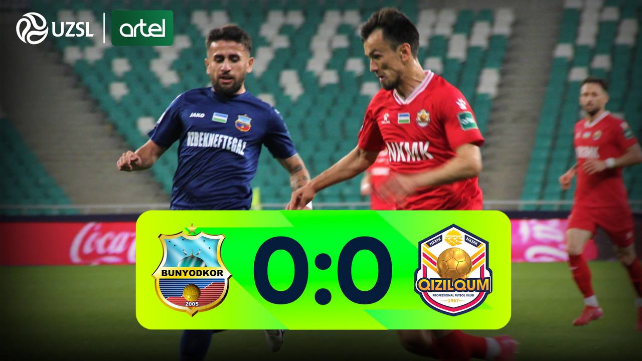 Bunyodkor 0:0 Qizilqum. Match highlights