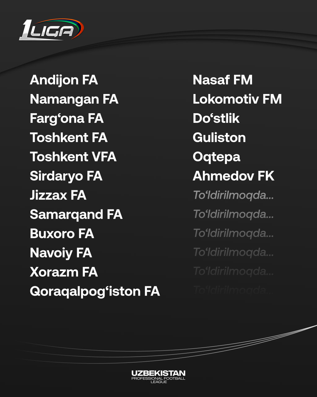 Oqtepa va Ahmedov klublari Birinchi ligadagi ishtirokini davom ettiradi