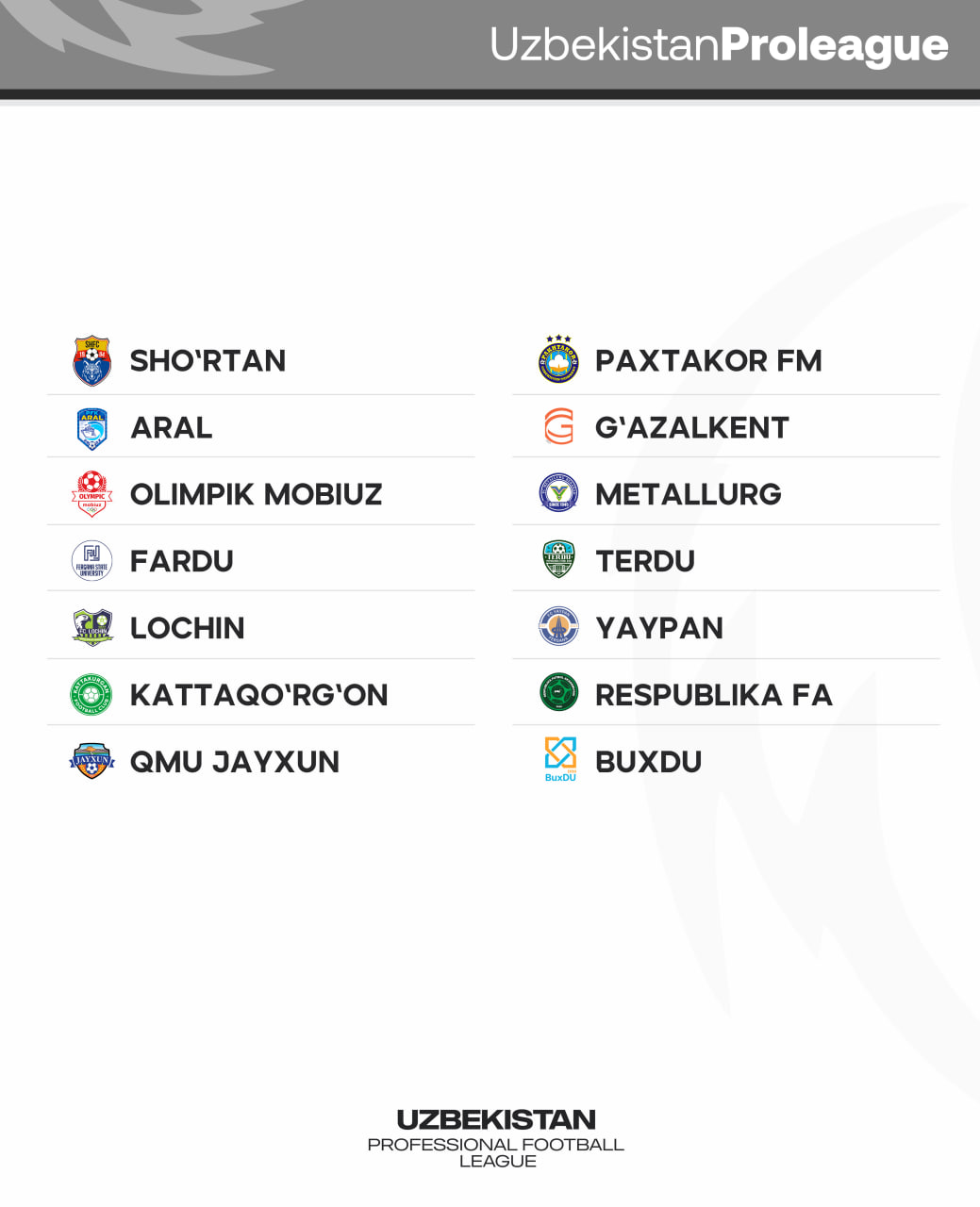 Proligada 14 ta klub ishtirok etadi. So‘nggi ishtirokchi — BuxDU