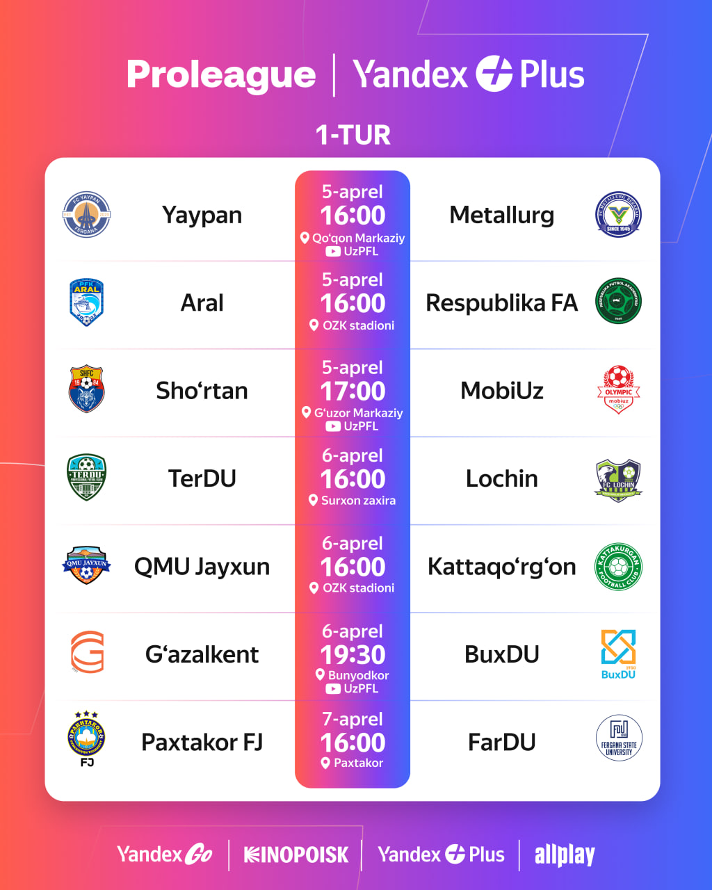 Proliga. 1-turning 3 ta uchrashuvi professional translyatsiya qilinishi rejalashtirilgan