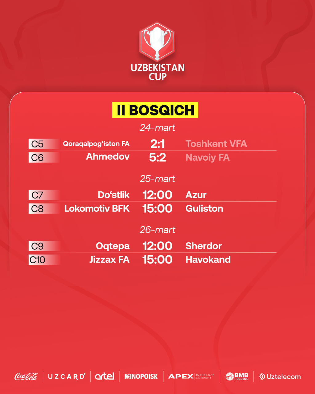 O‘zbekiston kubogi saralashi. Ikkinchi bosqich start oldi (+intervyular)