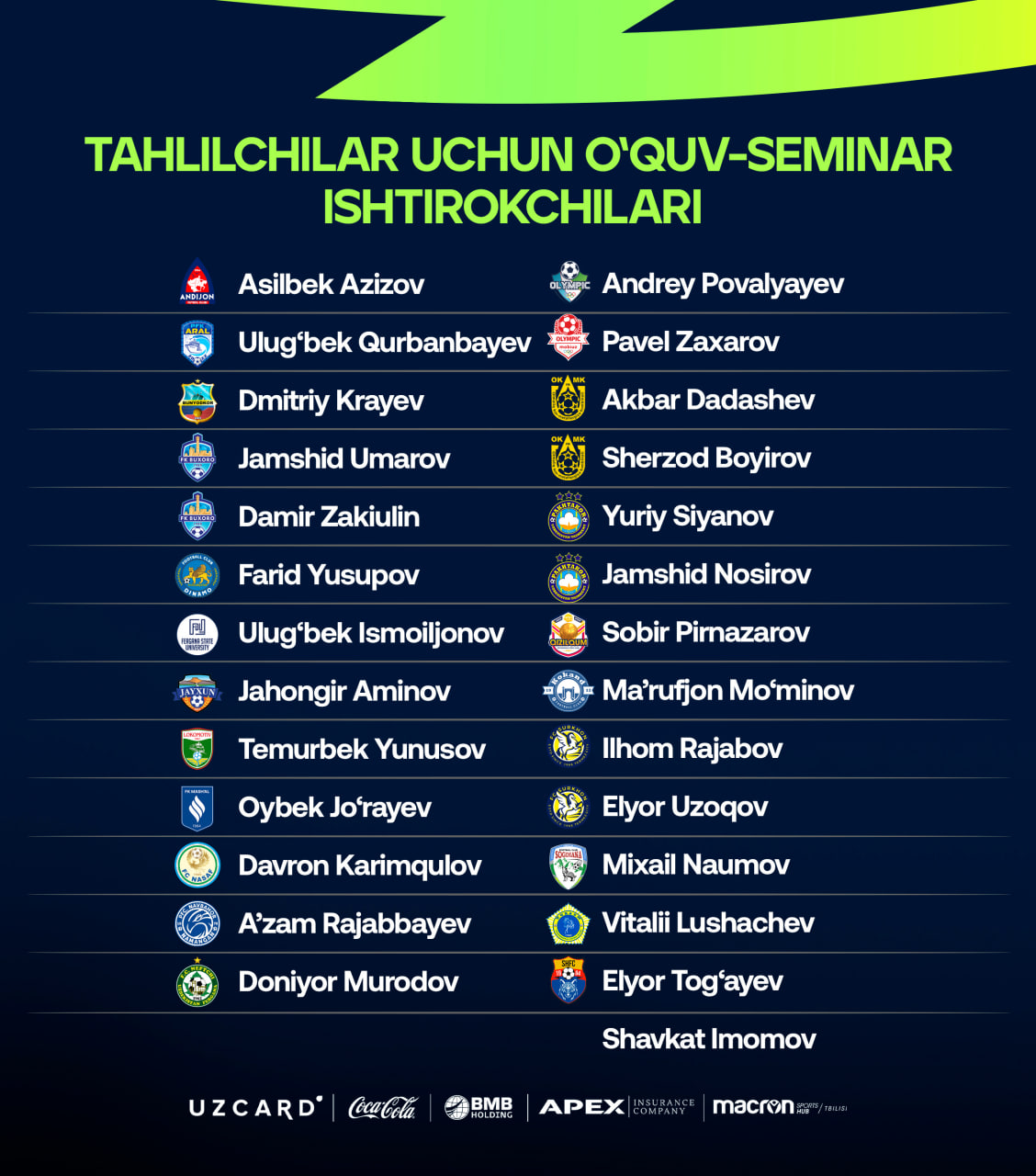Klublar tahlilchilarini rivojlantirish uchun o‘quv-seminar sanasi va ishtirokchilar ro‘yxati ma’lum