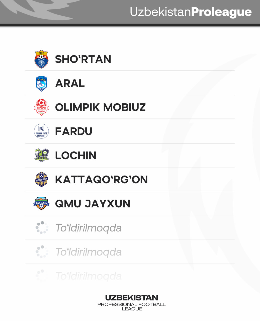 QMU Jayxun 2026-yilni Proligada o‘tkazadi