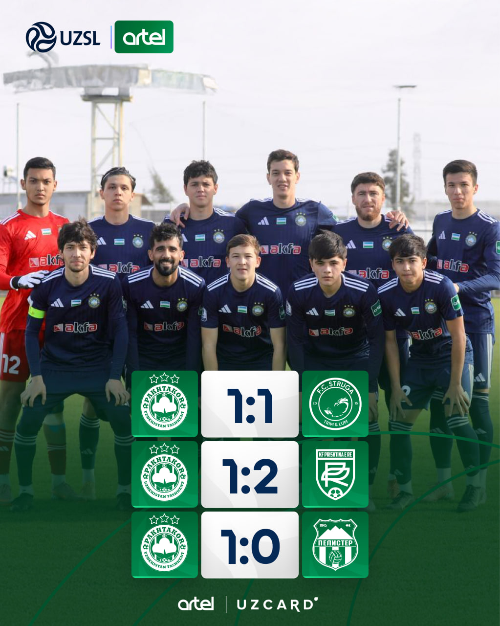 Paxtakor Turkiyadagi birinchi yig‘inini yakunladi