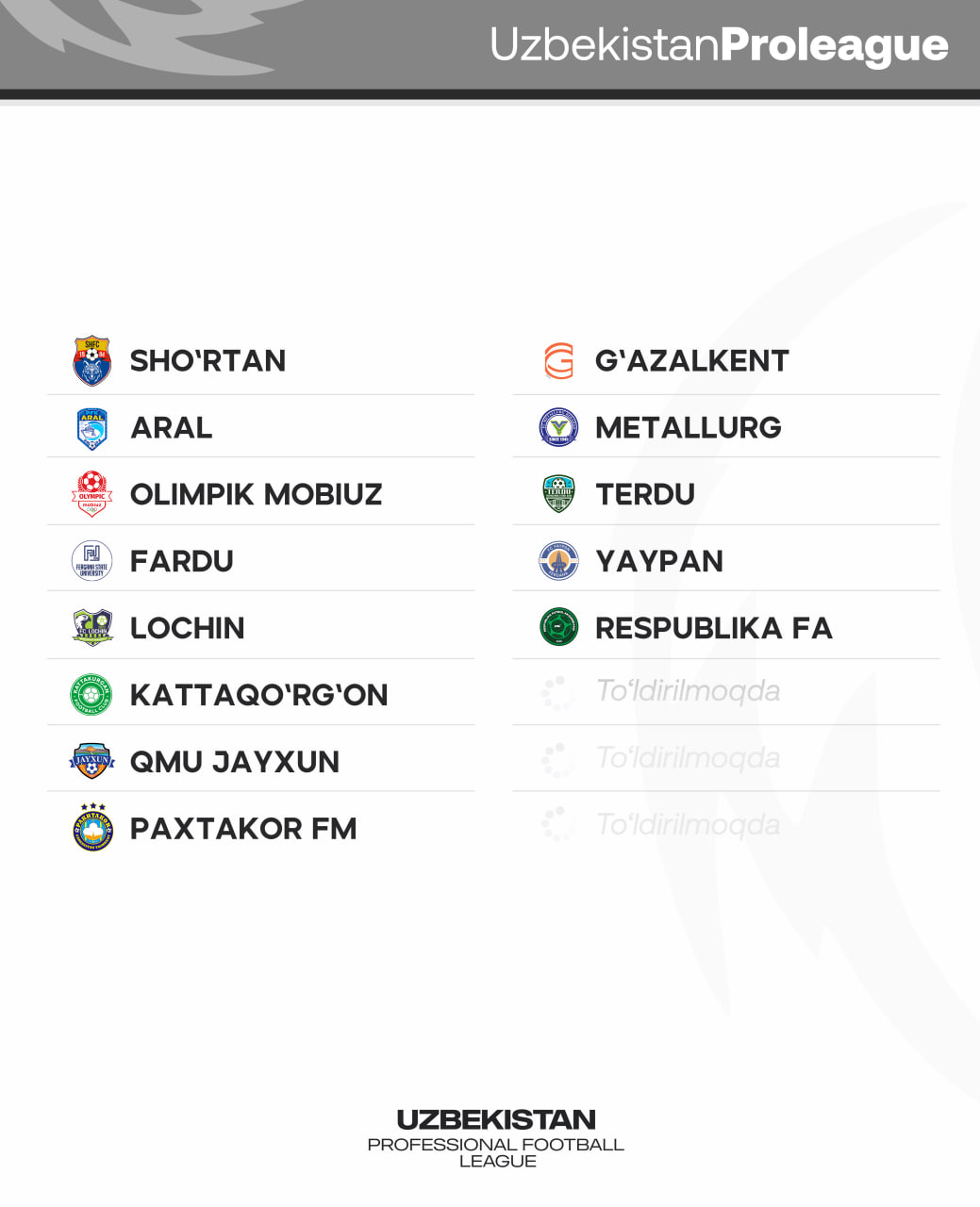 Respublika futbol akademiyasi Liga qatnashchilari safiga qabul qilindi