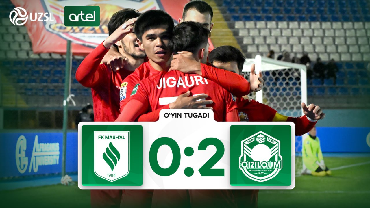 Superliga, 3-tur. Mash'al 0:2 Qizilqum