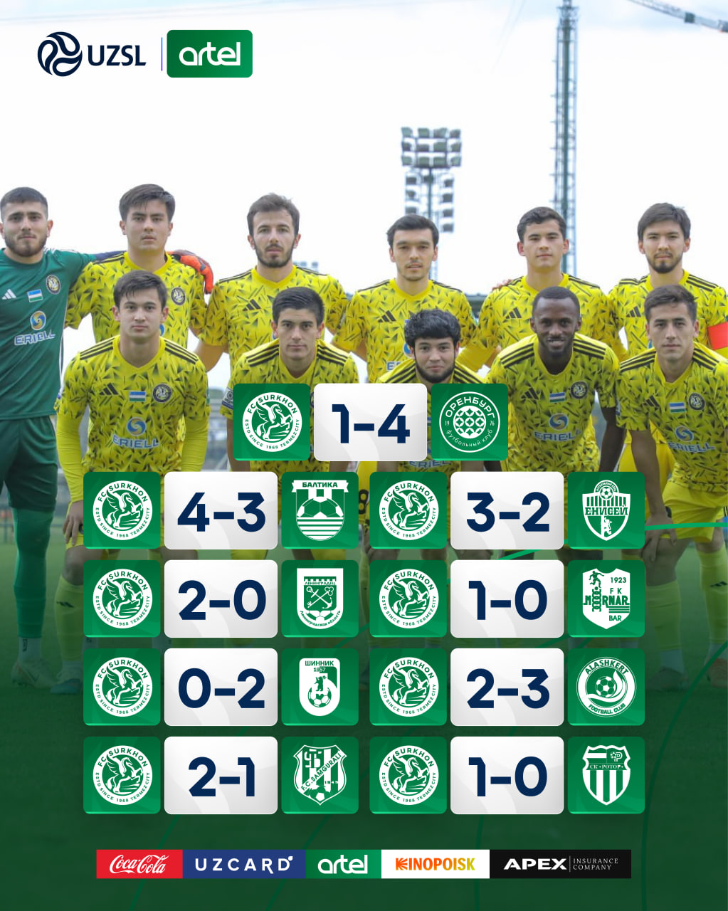 Surxon xorij yig‘inini yakunladi