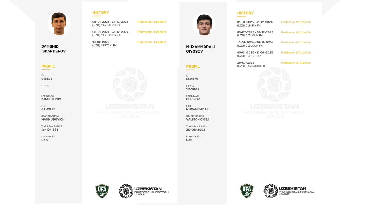 Professional klub o‘z tarbiyalanuvchilarini ro‘yxatdan o‘tkazish masalasini to‘liq tartibga solishi talab etiladi