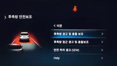2022 SsangYong Rexton Diesel 2.2 4WD — фото 16