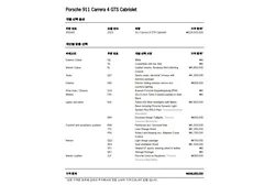 2023 Porsche 911 Carrera 4 GTS Cabriolet — фото 17