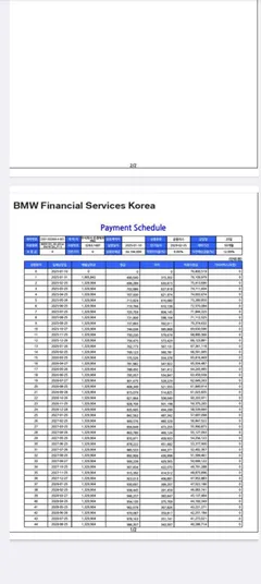 2022 BMW X6 xDrive30d M Sport — фото 10