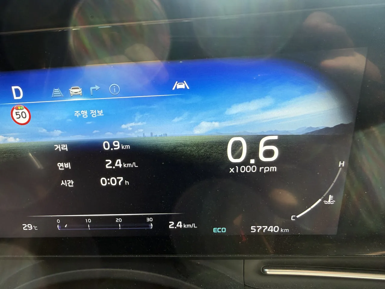2023 Kia Canival Gasoline 9-Seater Signature