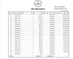 2021 Mercedes-Benz G-Class AMG G63 Edition — фото 15