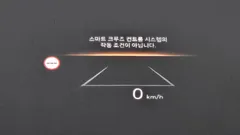 2023 Hyundai Grandeur Exclusive, белый — фото 17