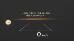 2024 Kia Sorento Gasoline 2.5T 2WD — фото 14