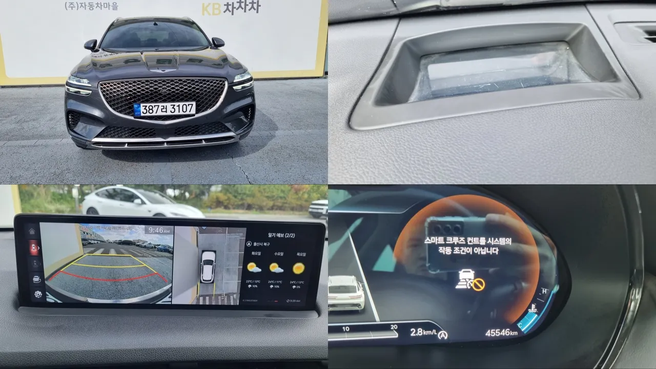 2022 Genesis GV70 2.5T Gasoline AWD