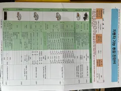 2022 Renault Samsung QM6 2.0 LPe RE Signature 2WD — фото 16