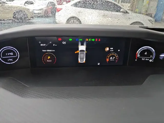 2022 Changan UNI-V 1.5T Premium