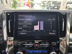 2022 Toyota Alphard 3.5L AT — фото 21