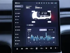 2024 Nio ES6 75kWh, белый — фото 15