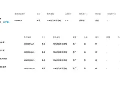 2021 Toyota Alphard Hybrid 2.5L Premium, белый — фото 27