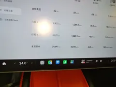 2024 Xiaomi SU7 RWD Long Range Smart Driving, белый — фото 12