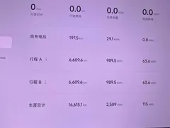 2025 Xiaomi YU7 RWD Long Range — фото 10