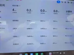 2025 Xiaomi YU7 4WD Max — фото 17