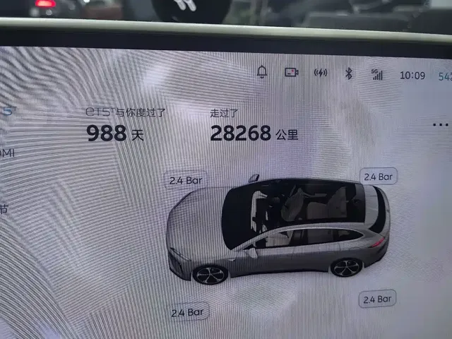 2023 Nio ET5T 75kWh Touring